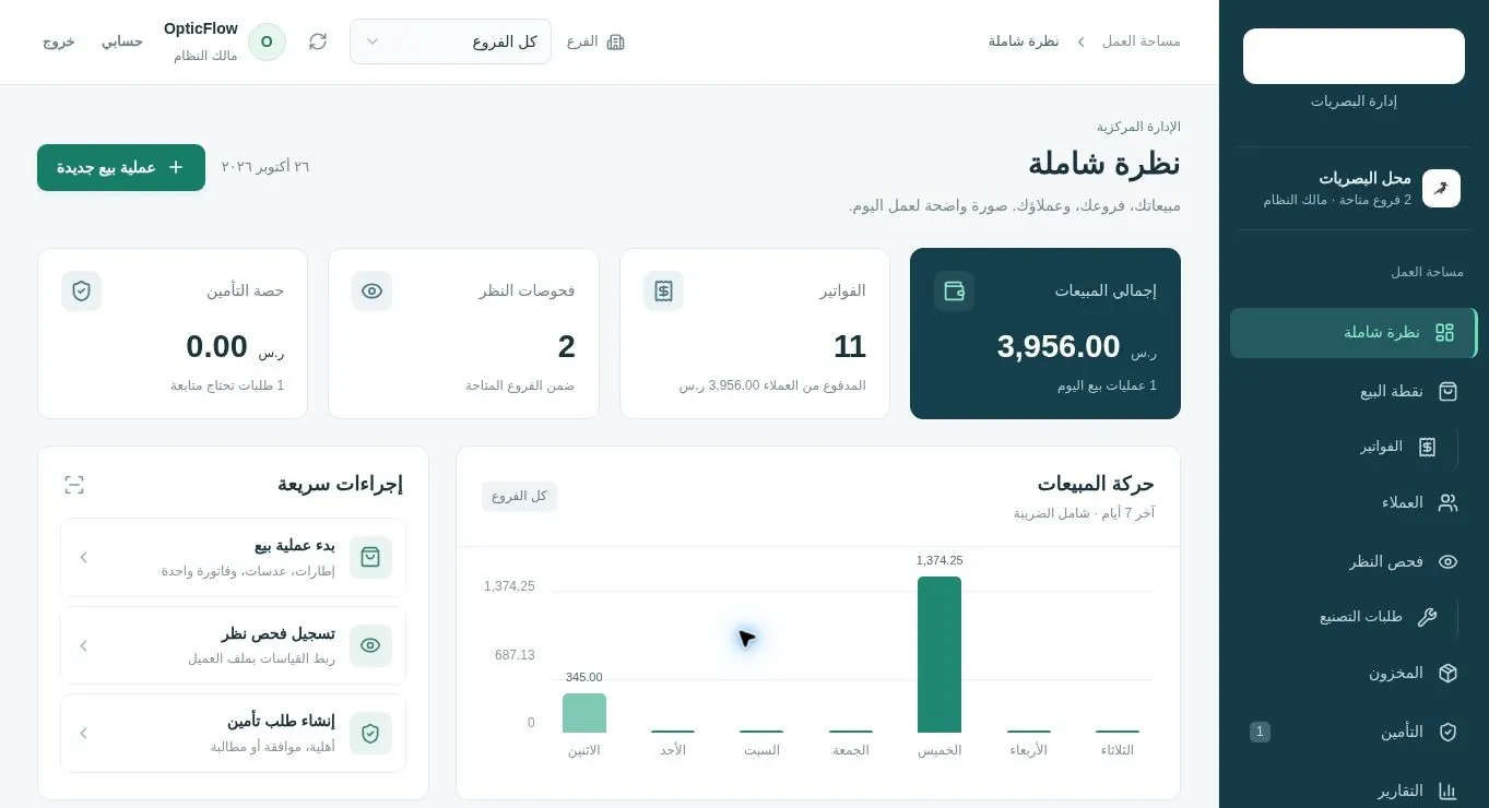 لوحة تحكم OpticFlow